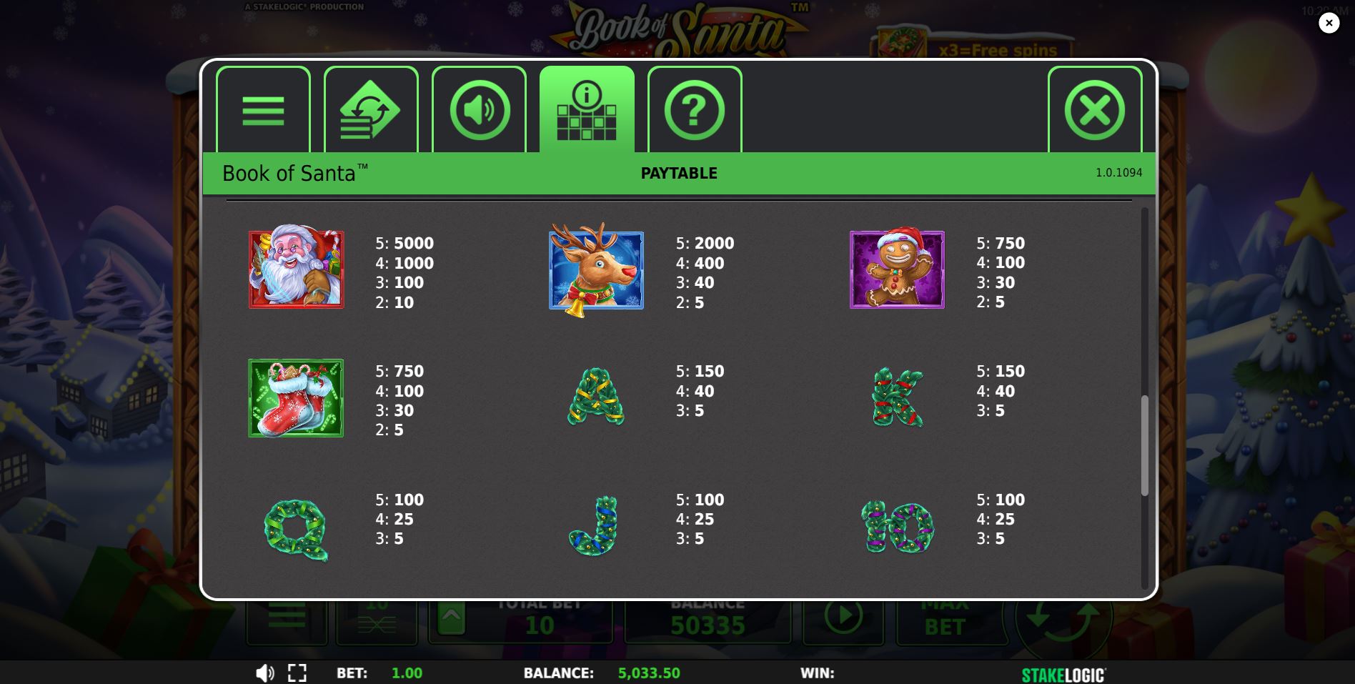 A view of the Book of Santa paytable highlighting the high-value symbols, with Santa Claus offering the top payout.