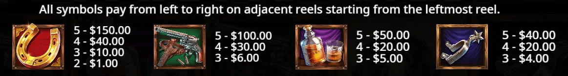 Paytable displaying the Horseshoe, Pistols, and Whiskey symbols with their respective payout values for a 5-of-a-kind hit