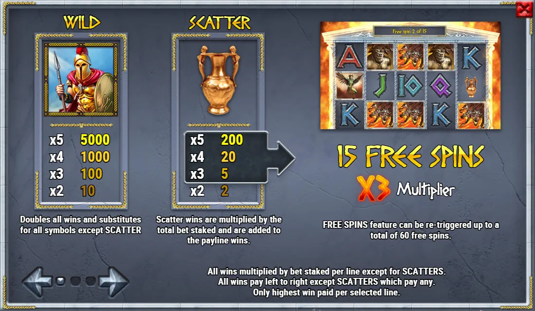 Myth slot paytable showing the Greek Hero wild symbol multipliers and the 5000 coin top payout for a five-of-a-kind match