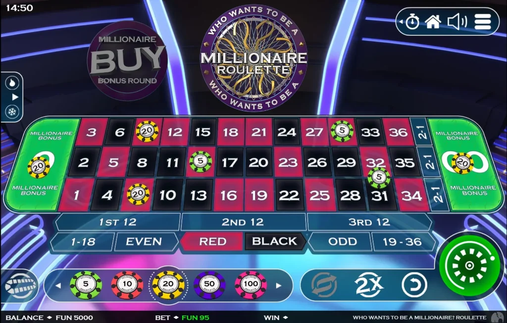 Who Wants To Be a Millionaire Roulette