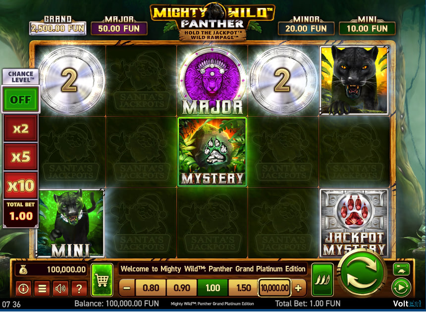 Mighty Wild Panther Grand Platinum Edition Santa's Jackpots