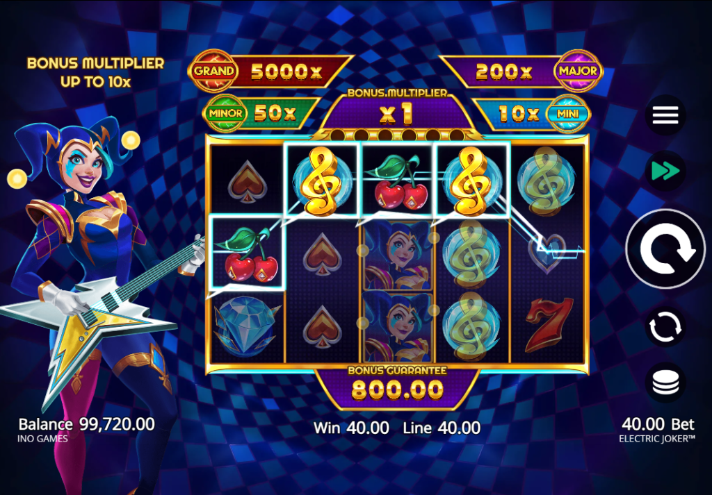 Electric Joker by INO Games - Win