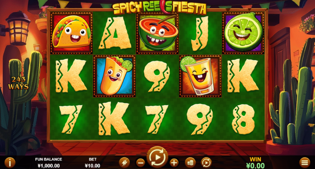 Spicy Reels Fiesta by RTG - Base Game