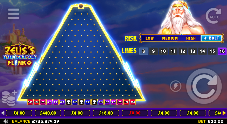 Zeus’s Thunderbolt Plinko by NetGaming - Base Game