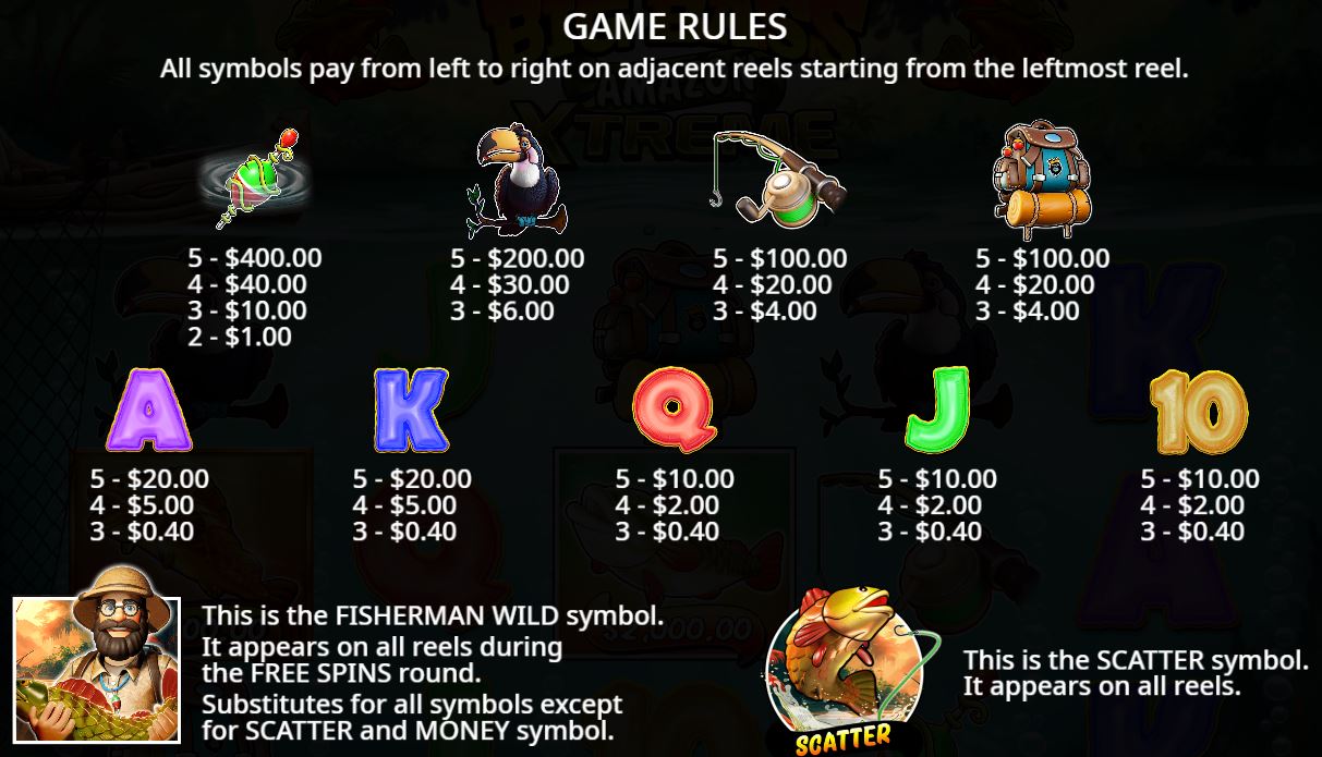 Big Bass Amazon Xtreme slot paytable showing payouts for all high and low value symbols, including the Fisherman Wild and Scatter.