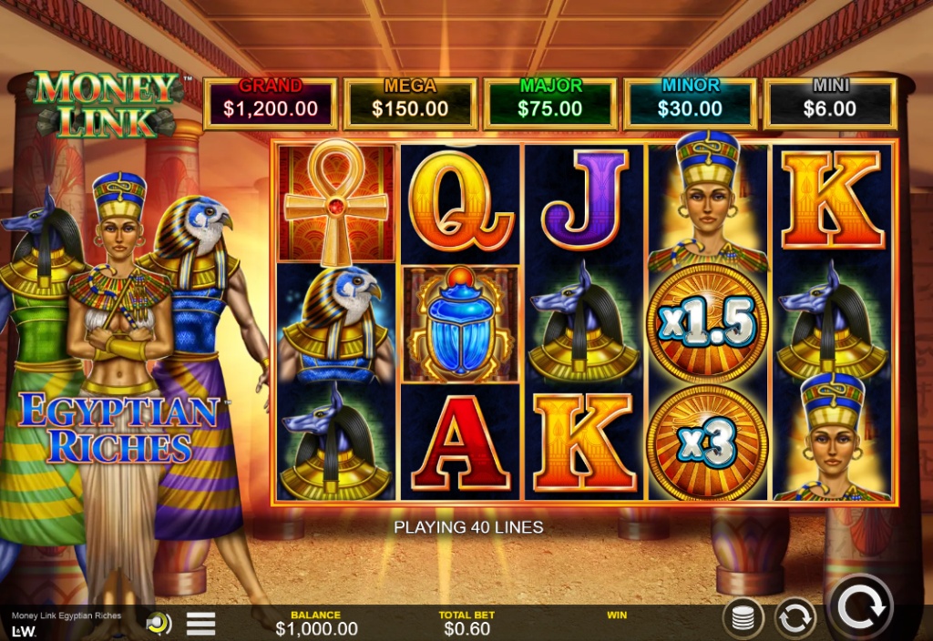 Base game reel set of Money Link Egyptian Riches slot by Light & Wonder featuring Anubis and Pharaoh symbols on a 5x3 grid.