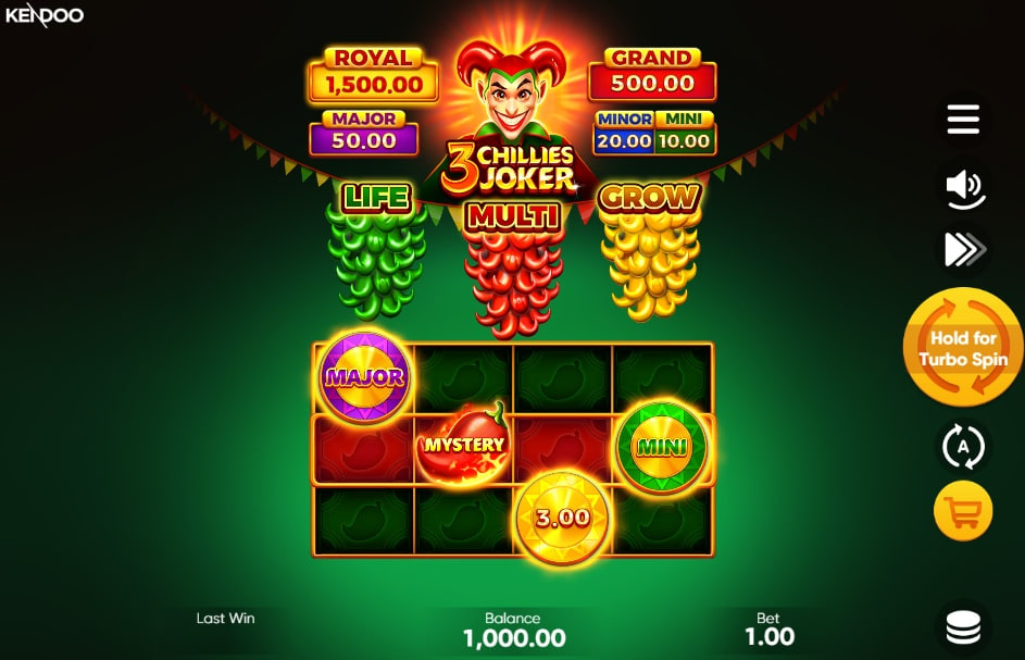 A screenshot of the bonus feature in the 3 Chillies Joker slot, showcasing the 4x3 grid with special jackpot, mystery, and cash symbols, and five available jackpots.