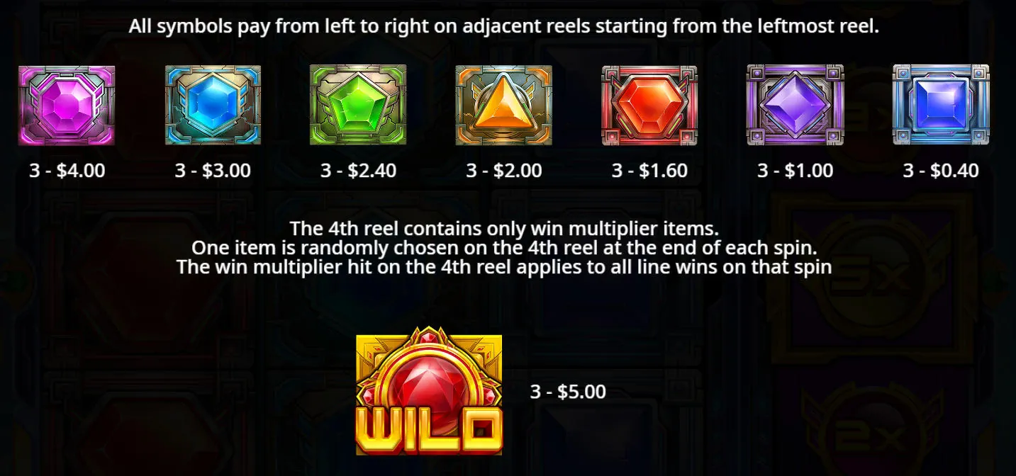 Gemstone slot paytable screen showing the dynamic coin values for premium gems, helping players calculate their baseline spin profitability.