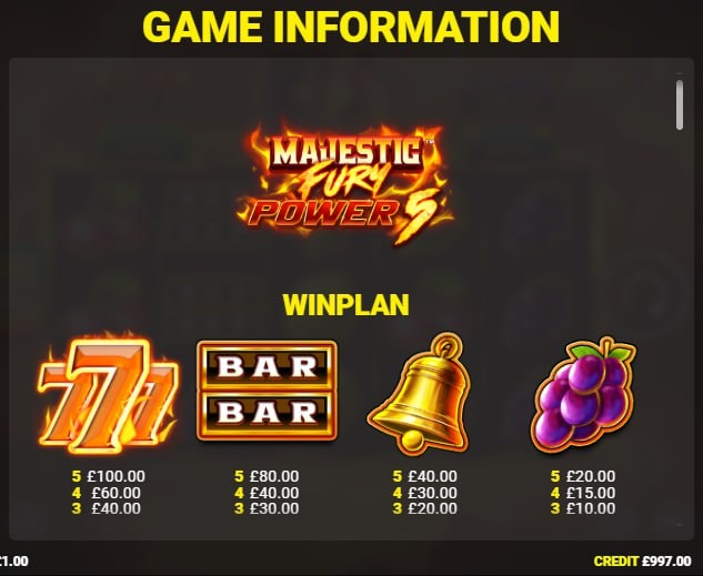 The paytable for Majestic Fury Power 5, showing the payout values for the high-tier classic symbols like the 7s and BARs.