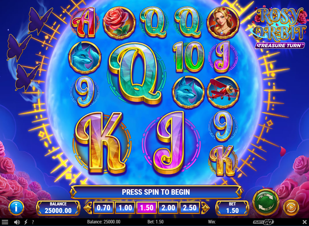 Infographic showing Treasure Turn, Starfall, and Scatter features in the Rosy Orbit slot game interface.