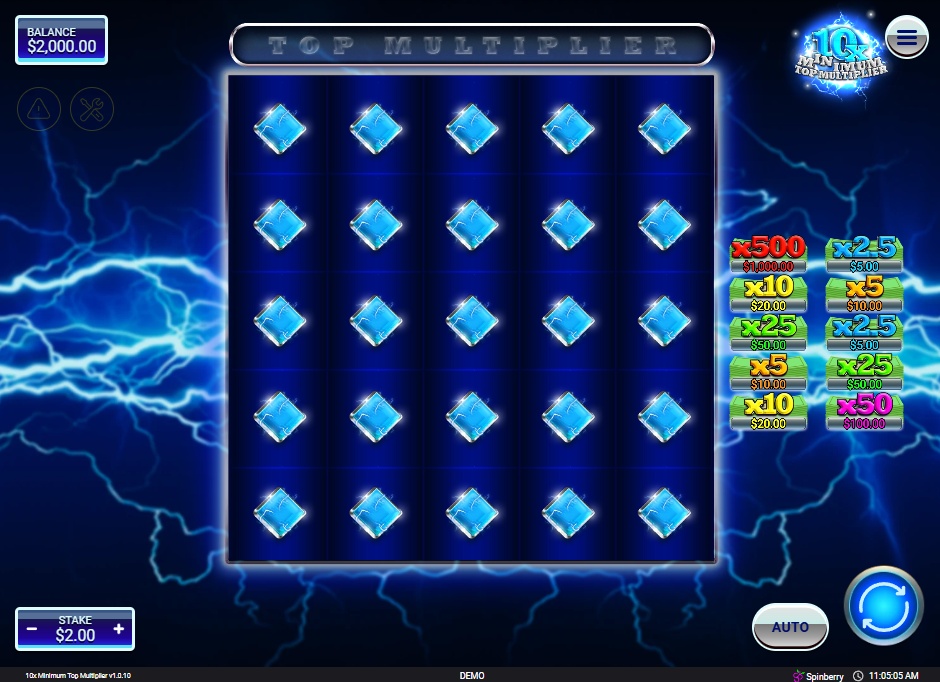 The 5x5 grid of the 10x Minimum Top Multiplier slot game, showing the Pip symbols on the reels against an electric blue background.