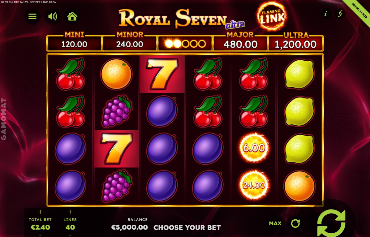 The 6x4 game grid of the Royal Seven Ultra slot, showcasing the classic fruit symbols and jackpot displays.