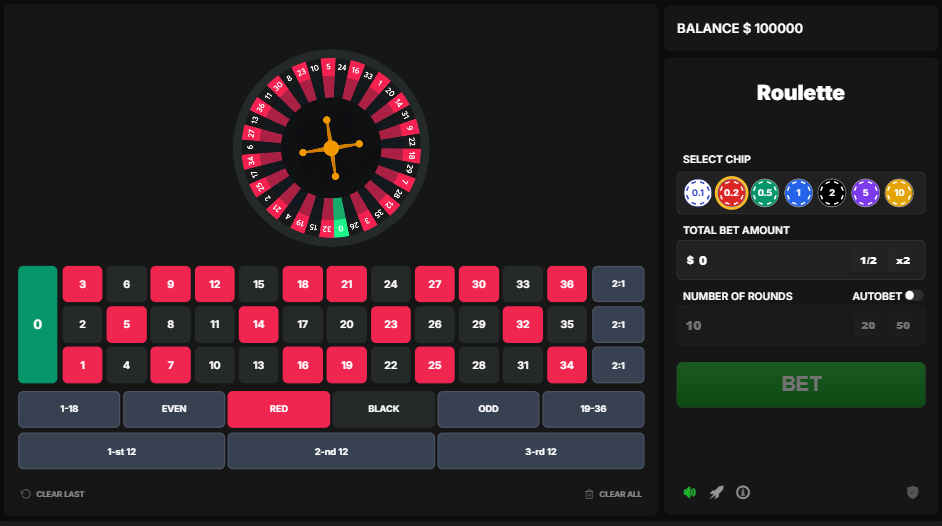 The main gameplay screen of Astriona's Roulette, showing the European wheel, the betting grid, and chip selection options.