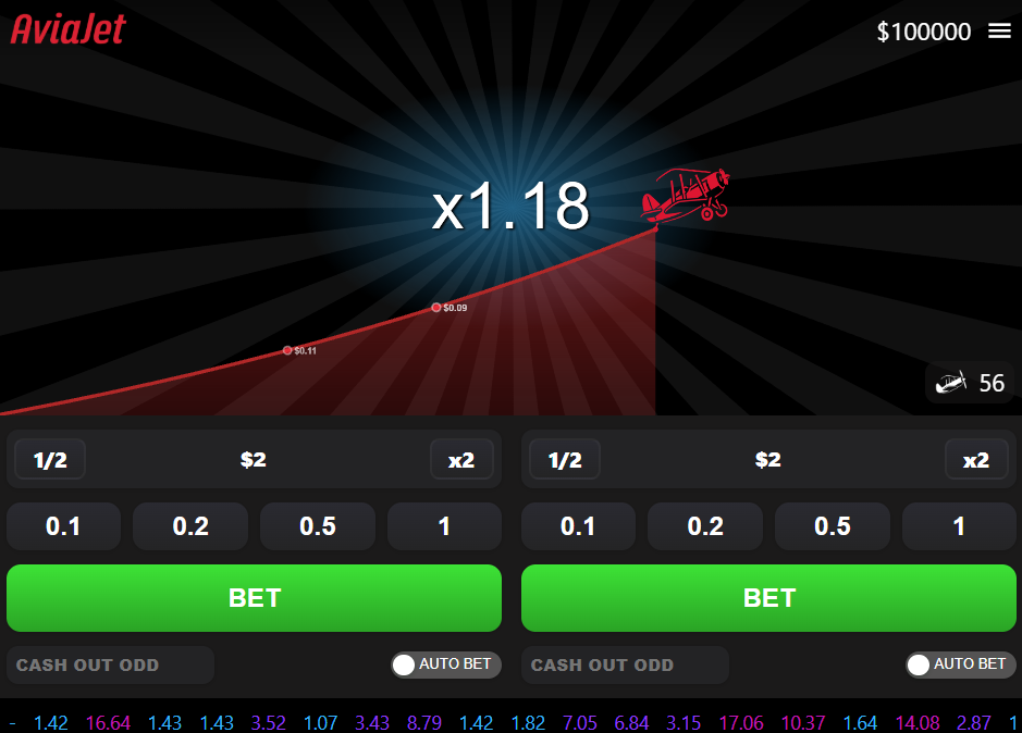 The main gameplay screen of the AviaJet crash game, showing the rising multiplier and the dual bet interface.