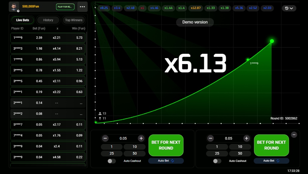 The main gameplay screen of the ChartX crash game, showing the multiplier curve mid-round.
