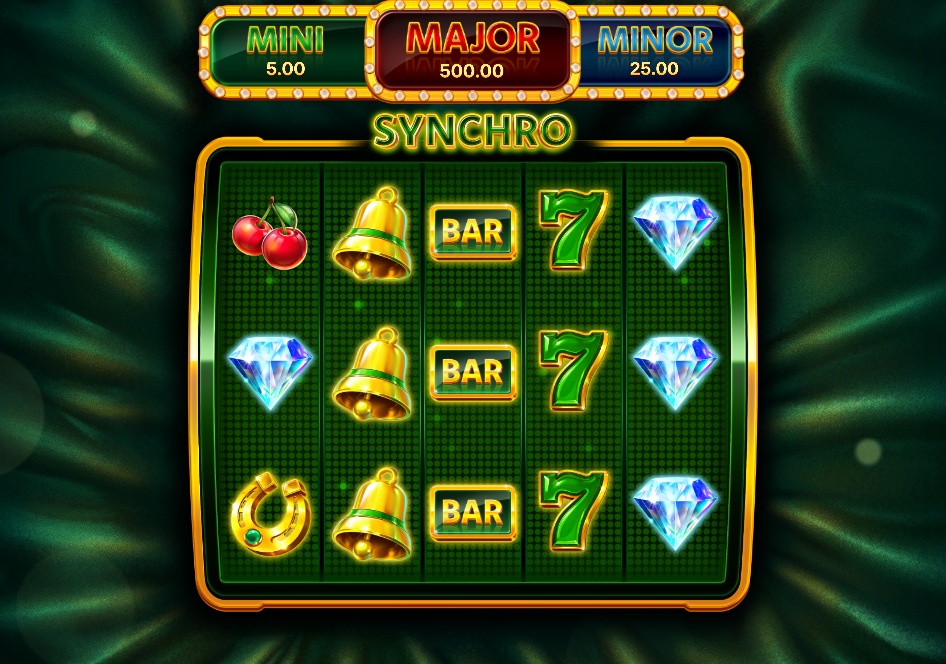 The main 5x3 reel grid of the Synchro slot, showing classic symbols and the Synced Reels mechanic in action.