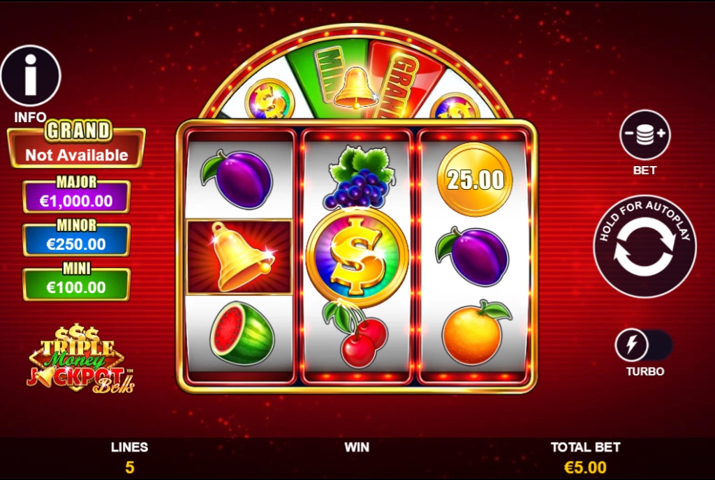 The 3x3 game grid of the Triple Money Jackpot Bells slot, featuring classic fruit machine symbols, three jackpot levels, and a bonus wheel feature.