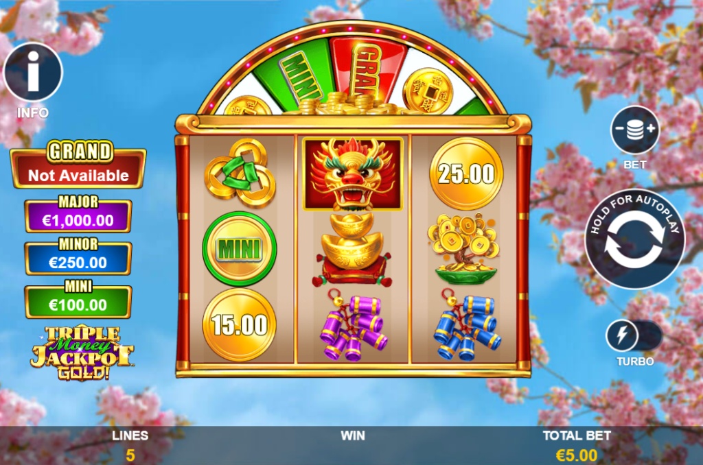 The 3x3 reel layout of the Triple Money Jackpot Gold slot, showcasing its Asian-themed symbols, three jackpot levels, and the bonus prize wheel feature.