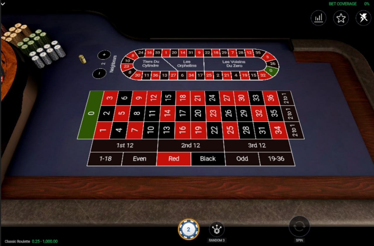 Full table view of the Classic Roulette demo game by RenderPlay, showing the complete betting layout and wheel.