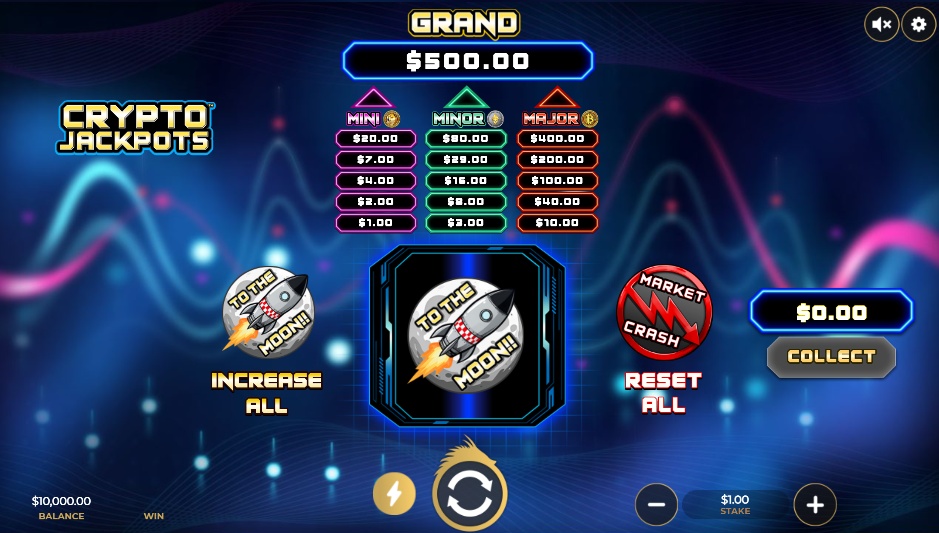 The main game screen of the Crypto Jackpots slot, showing the 1x1 reel layout and the three prize ladders at the start of a round.