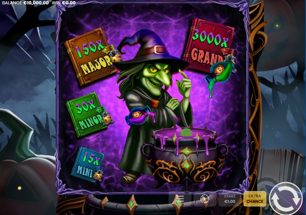 Witches' Fortune slot base game interface showing 5 reels, 5 win lines, and Cash Potion accumulators above the grid.