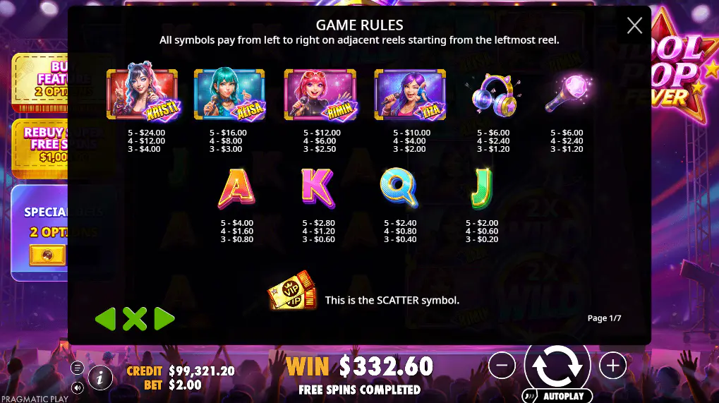 The paytable for Idol Pop Fever, detailing the payout values for each idol, item, and royal symbol to inform player strategy.
