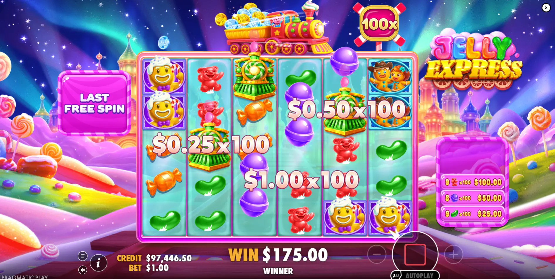Multiple Golden Train wilds with 100x multipliers landing during Jelly Express free spins, demonstrating the slot's massive payout potential