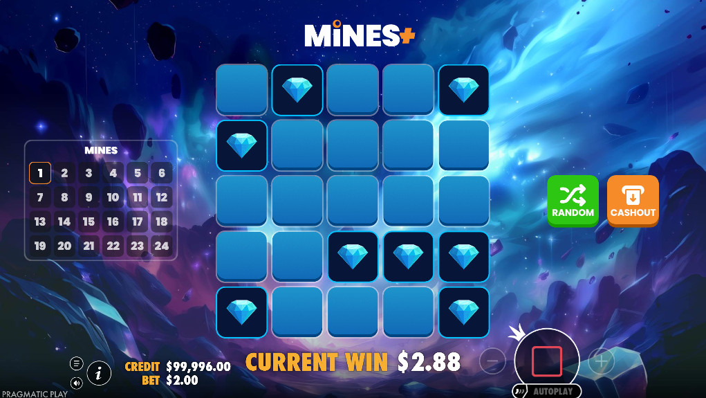 Gameplay in Mines+ with several diamonds revealed on the grid, highlighting the increasing win multiplier for the player.
