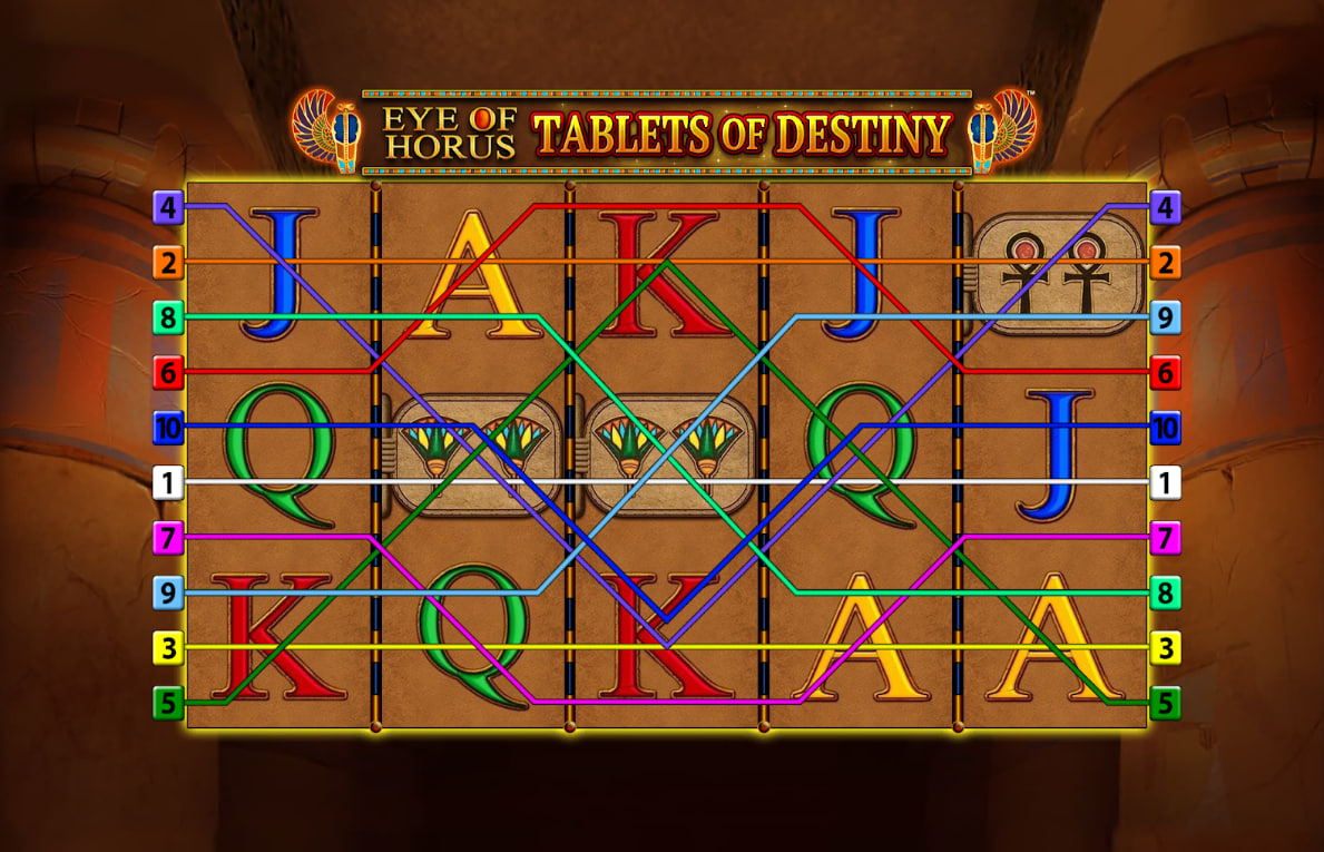 Eye of Horus Tablets of Destiny 10 fixed paylines displayed on a 5x3 grid showing symbol connections for player orientation.