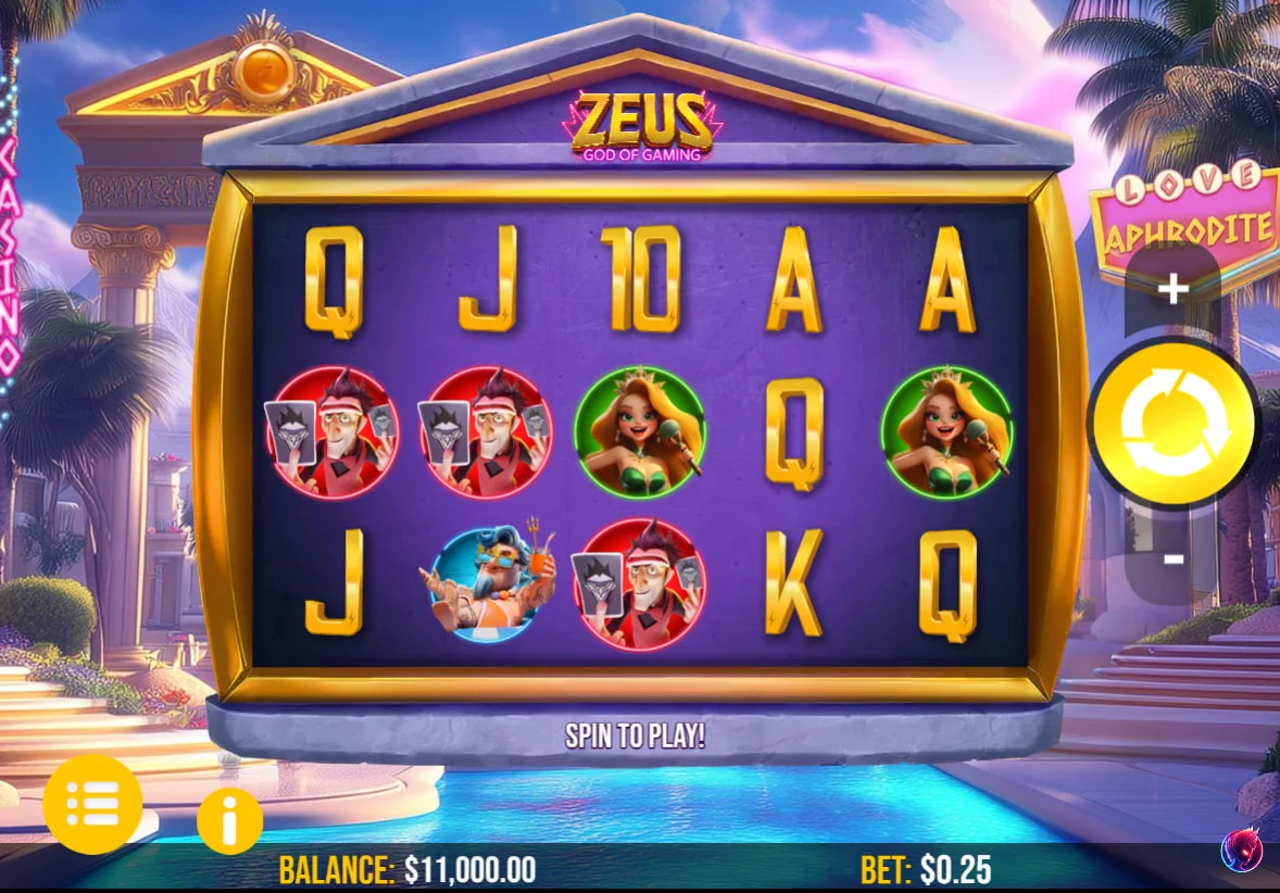 Paytable view for Olympus and Coin scatters showing the $5.00 top prize at a $0.25 bet level for payout transparency.