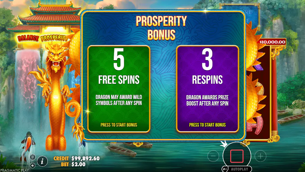 Dragon's Gate Bonus Choice feature selection screen showing Free Spins and Respins options for Prosperity bonus