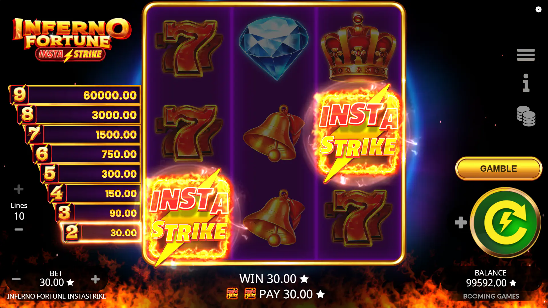 A winning spin in Inferno Fortune InstaStrike showing two scatter symbols on the grid, which awards the lowest-tier prize from the InstaStrike ladder.