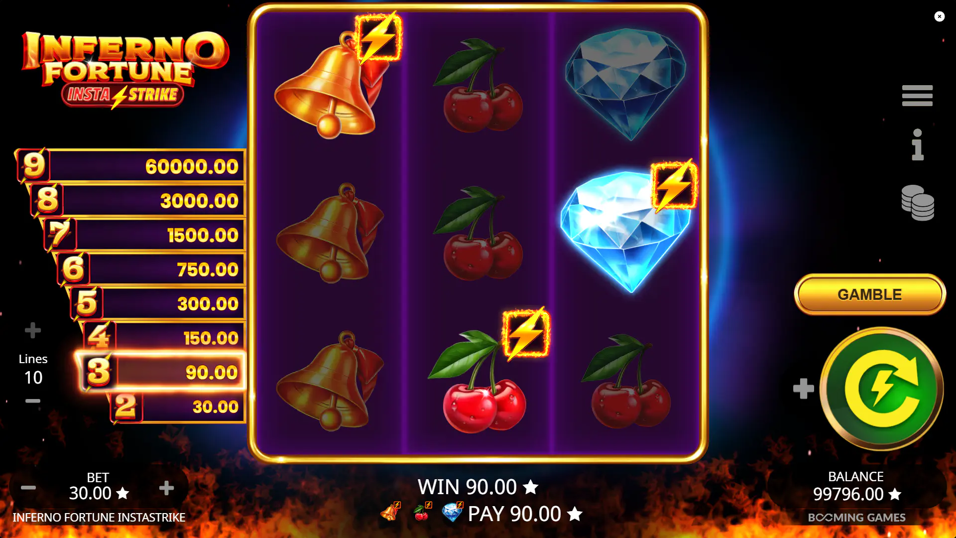Three Mini InstaStrike overlay symbols landing on the reels of Inferno Fortune, about to trigger the random prize award feature for the player.