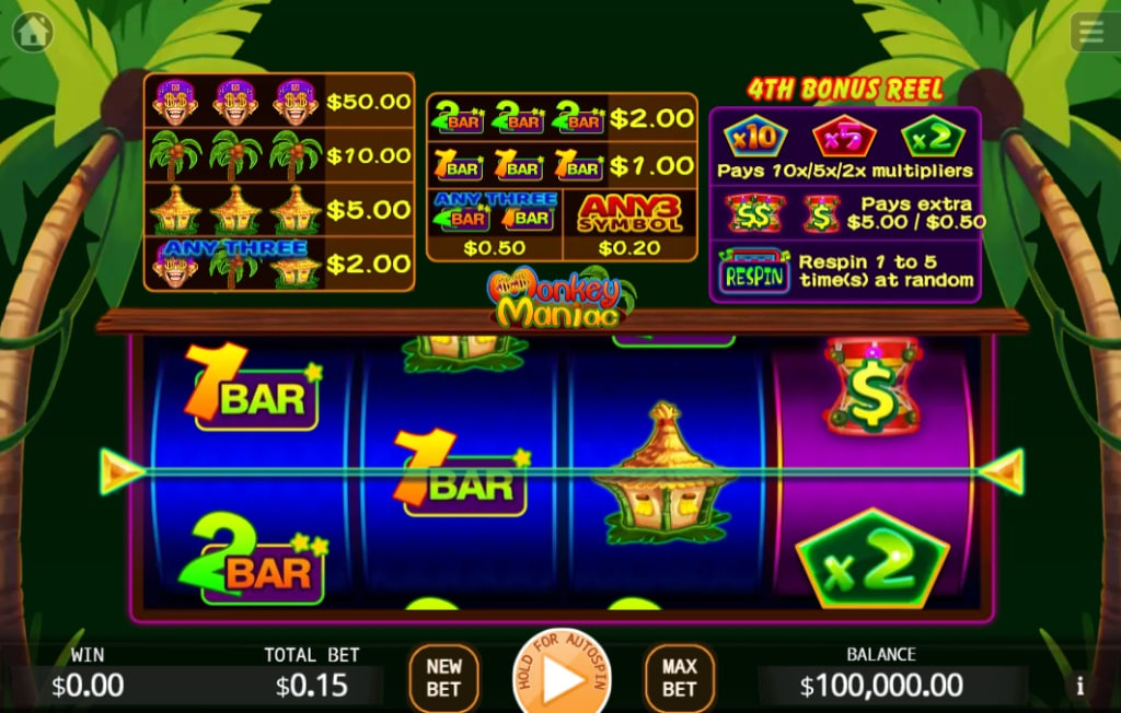 Monkey Maniac slot main grid with a winning combination and a x2 multiplier active on the bonus reel increasing player profit.