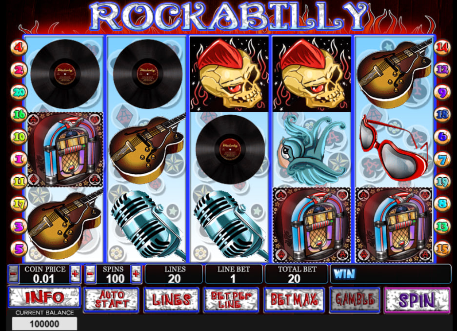 High value wild symbol alignment on an active line within the Rockabilly slot grid showing premium credit accumulation for the player.