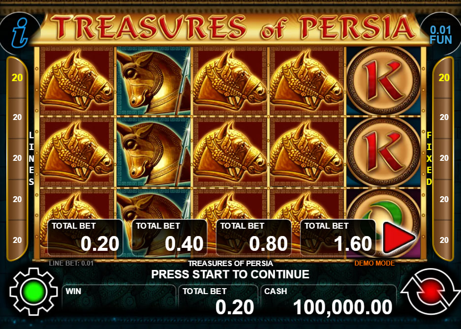 Total bet configuration panel in Treasures of Persia slot showing bet increments from 0.20 to 1.60 for managing real money session balance risk.