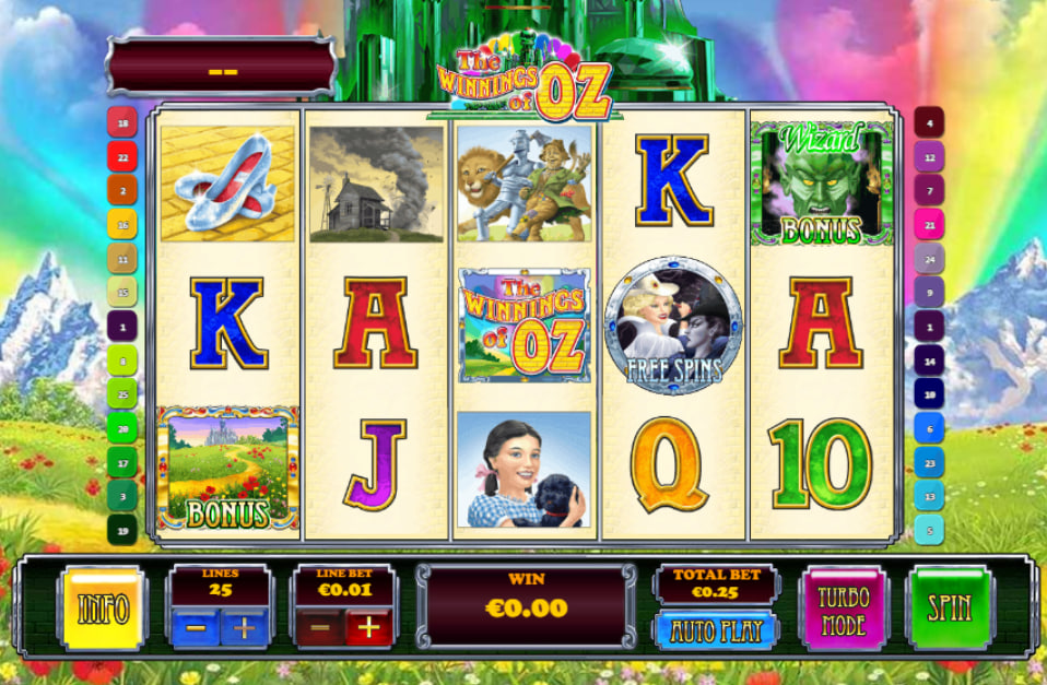 The Winnings of Oz slot main interface displaying standard five-reel grid icons and betting control panel to guide real-money stakes.